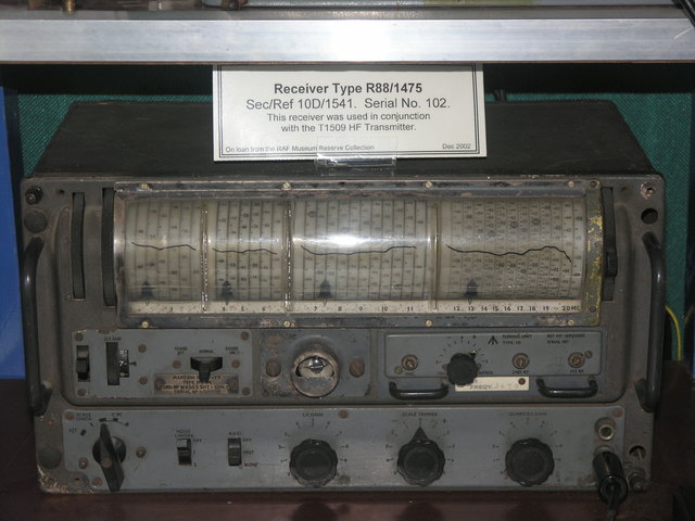 Receiver<br>Type R1475