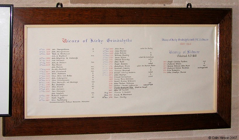 The List of Vicars in St. Andrew's, Kirby Grindalythe.