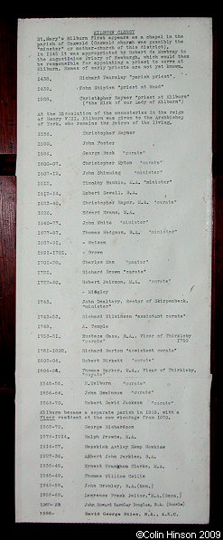 The List of Incumbents in St. Mary's Church, Kilburn.