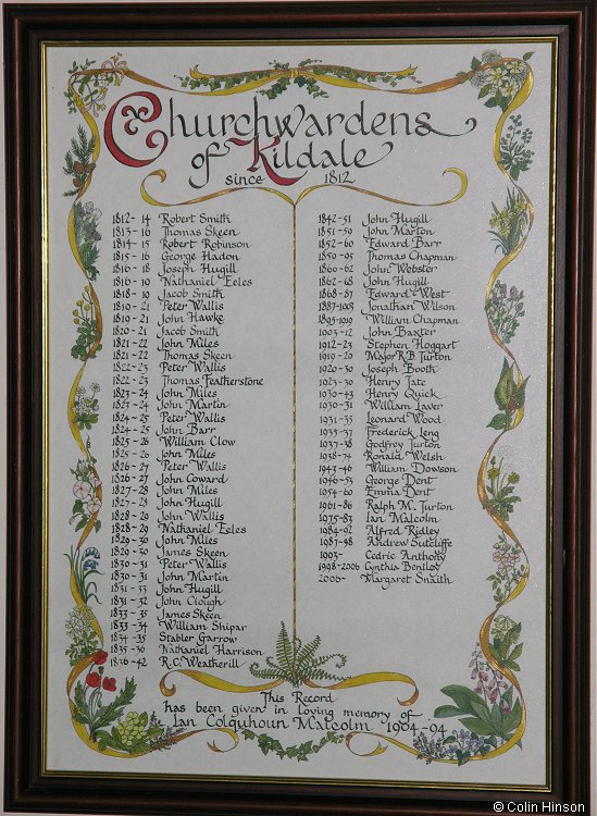 The list of Church Wardens in St. Cuthbert's Church, Kildale.