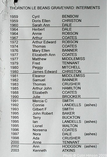 The list of Interments at Thornton le Beans Chapel.