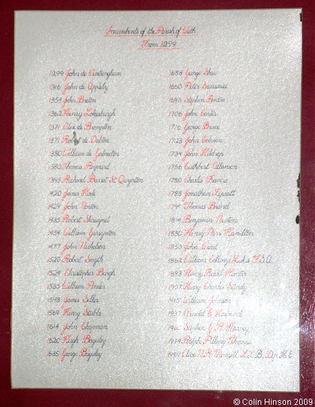 The list of Incumbents in St. Mary's Church, Wath.