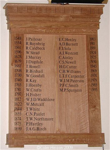 The List of Vicars in St. John's Church, Kirk Hammerton.